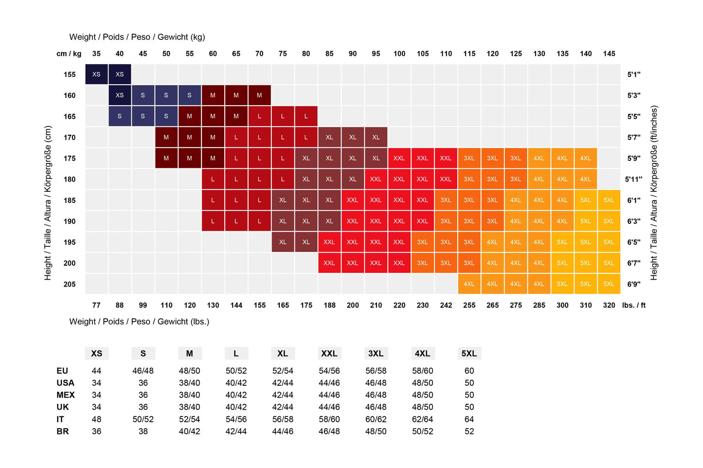 Men's Graphic T-Shirt Ship Me To Mackinaw City Limited Edition Short Sleeve Tee-Shirt Vintage Birthday Gift Novelty