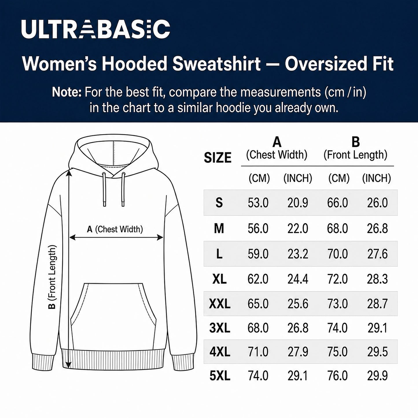 Size chart — Women's Hooded Sweatshirt — Oversized Fit (S–5XL)