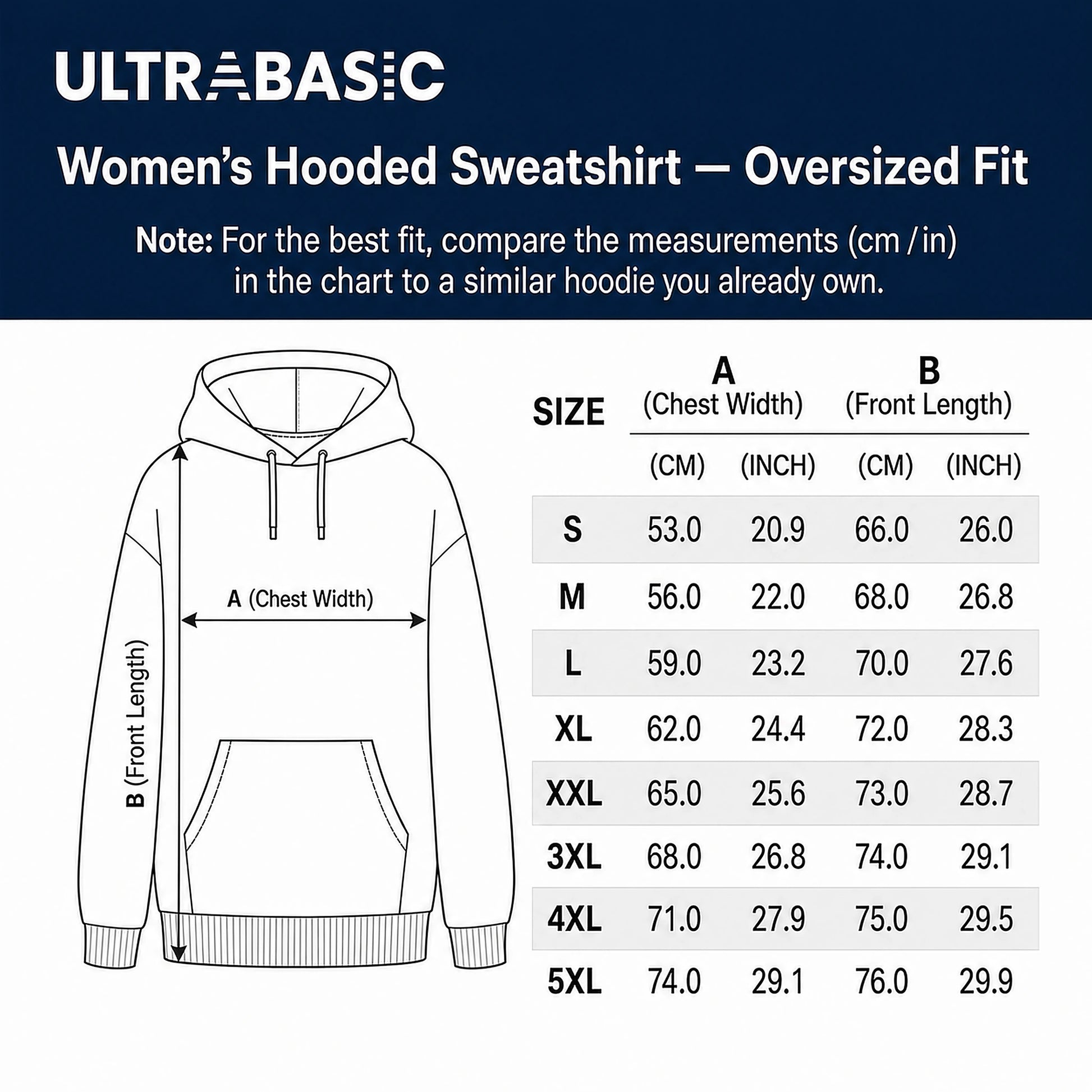 Size chart — Women's Hooded Sweatshirt — Oversized Fit (S–5XL)