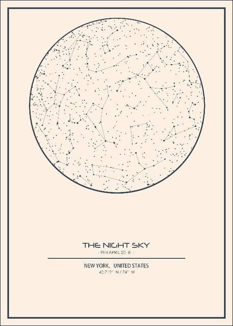 Custom Night Sky Map Print Personalized Map Of The Star Canvas Art Poster Painting Wall Art Home Decor For Living Room Unframed